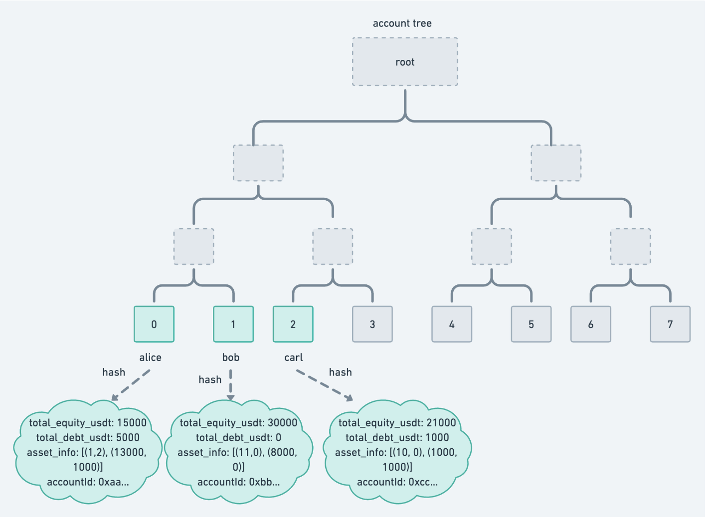 Screenshot 2024-03-26 at 08.57.08