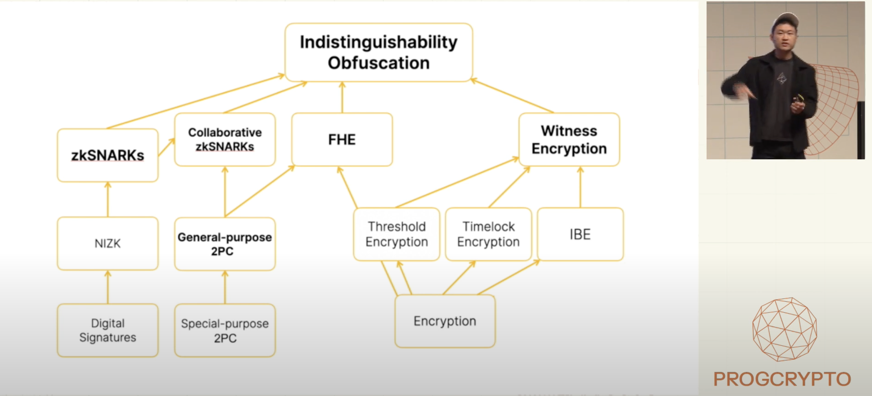 Screenshot 2024-11-19 at 10.00.09