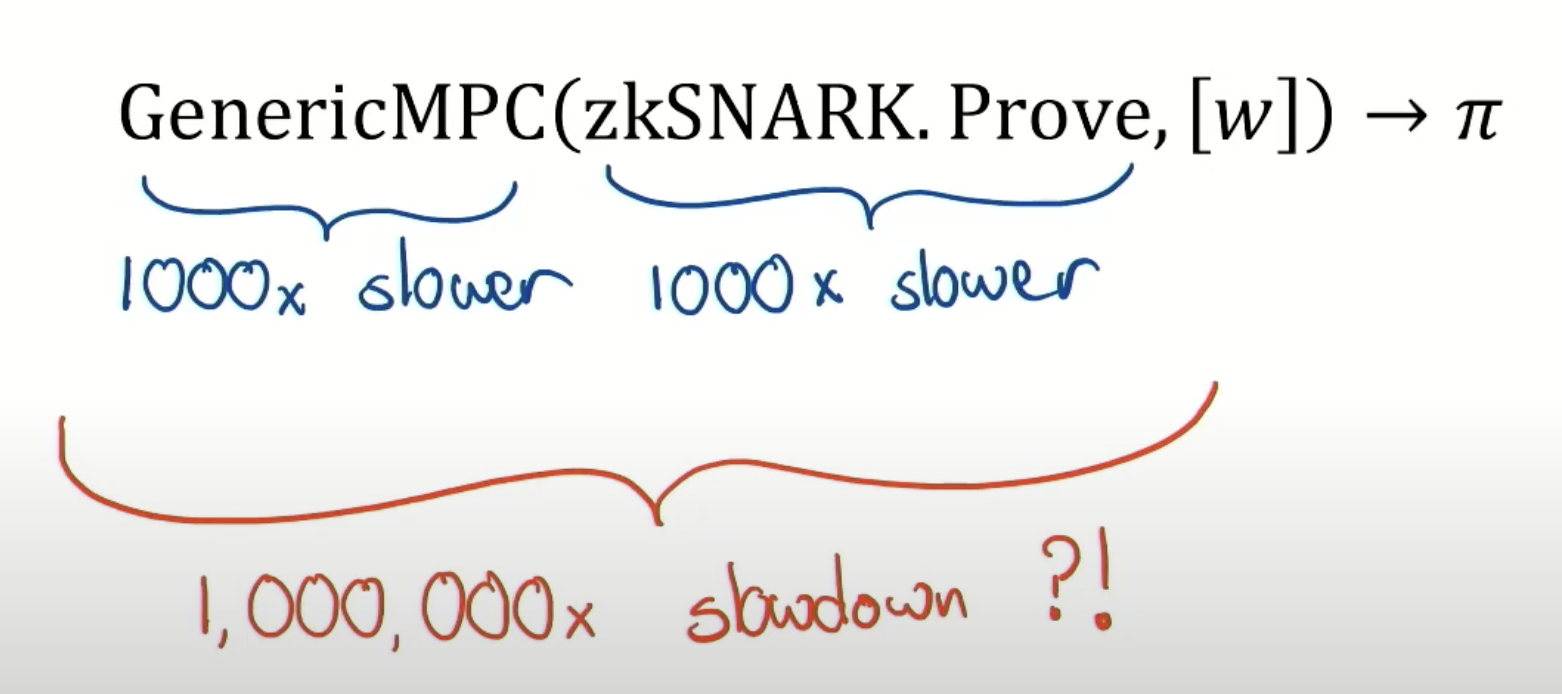 Screenshot 2024-05-06 at 09.15.53