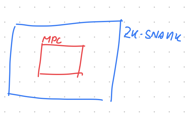 Screenshot 2024-05-06 at 16.33.44