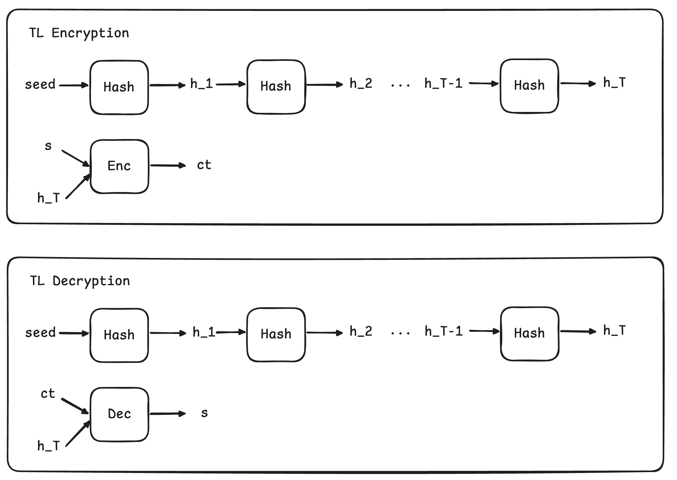 Screenshot 2025-10-23 at 18.20.23