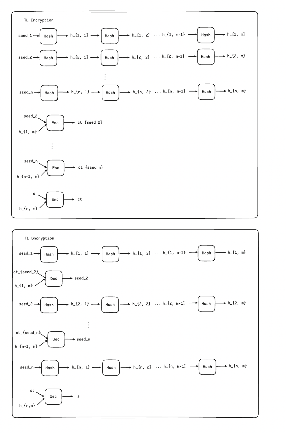 Screenshot 2025-10-19 at 09.21.13