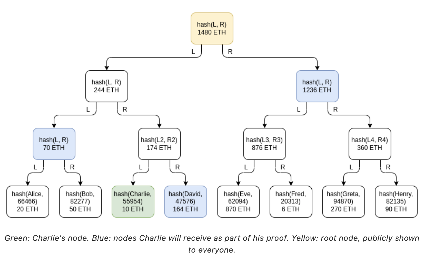 Screenshot 2024-03-26 at 09.46.32