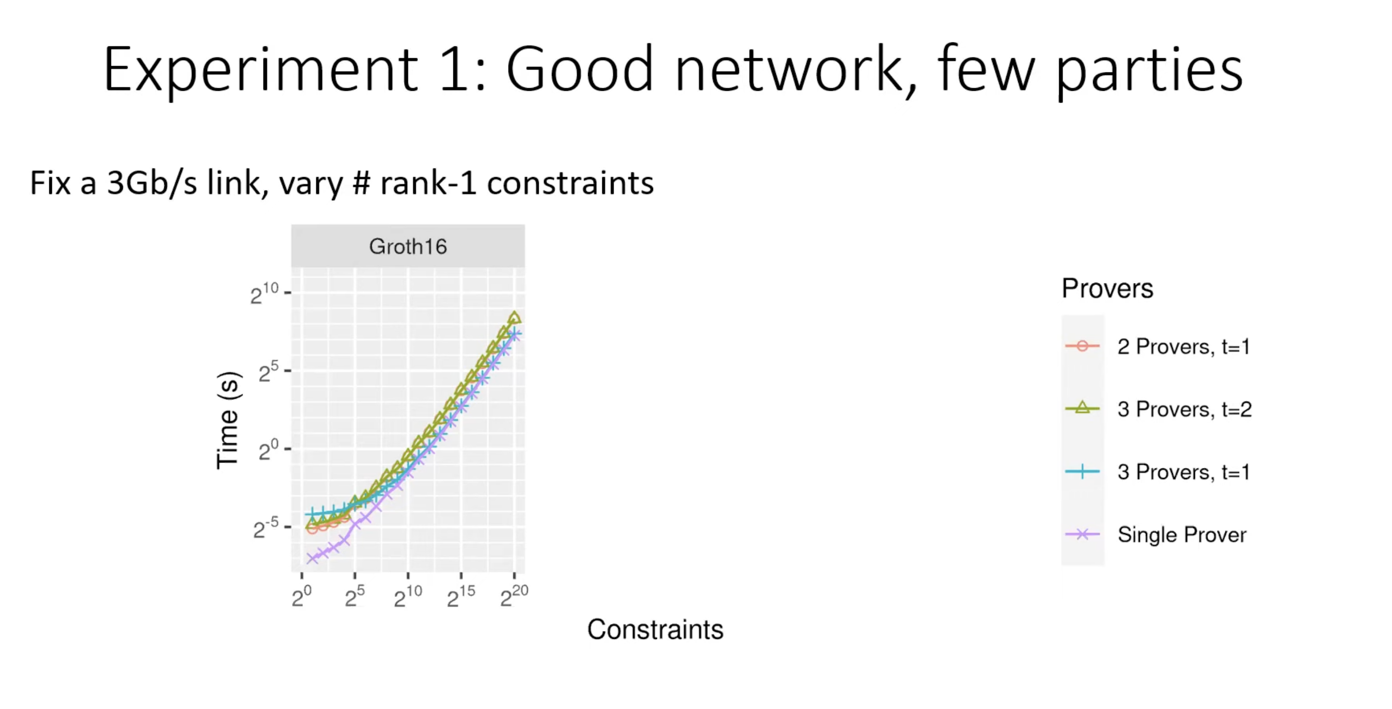 Screenshot 2024-05-06 at 12.20.26