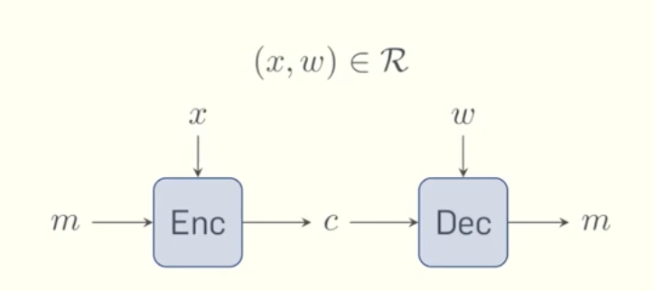 Screenshot 2024-08-04 at 11.59.04